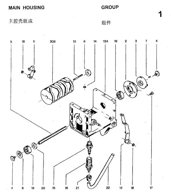 component groups assemblies